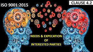 Read more about the article Clause 4.2 – Understanding the Needs & Expectations of Interested Parties